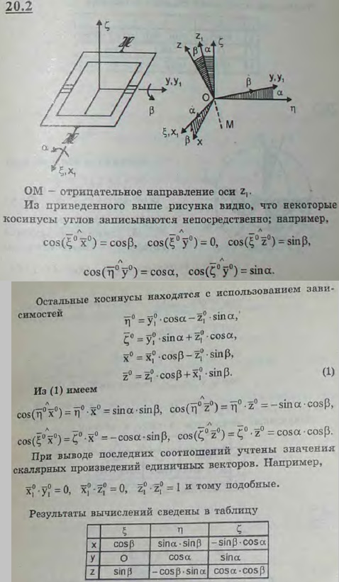 Во втором способе установки карданова подвеса, описанного в предыдущей задаче, ось вращения внешнего кольца параллельна поперечной оси корабля