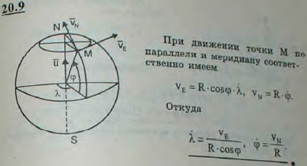Точка M центр тяжести самолета, корабля движется вдоль поверхности Земли, принимаемой за шар радиуса R*; восточная составляющая скорости точки