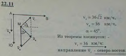 Корабль плывет на юг со скоростью 36√2 км/ч. Второй корабль идет курсом на юго-восток со скоростью 36 км/ч. Найти величину и направление скорости