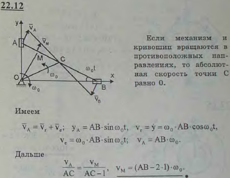 Линейка AB эллипсографа приводится в движение стержнем OC, вращающимся вокруг оси O с постоянной угловой скоростью ω0. Кроме того, весь механизм