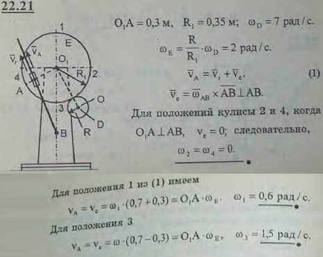 Камень A качающейся кулисы механизма строгального станка приводится в движение зубчатой передачей, состоящей из зубчатки D и зубчатки E, несущей