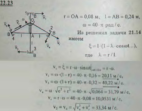 Определить абсолютную скорость поршня ротативного двигателя при двух вертикальных и двух горизонтальных положениях шатуна AB, если длина кривошипа