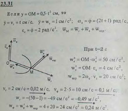 Шайба M движется по горизонтальному стержню OA, так что OM=0,5t^2 см. В то же время стержень вращается вокруг вертикальной оси, проходящей через