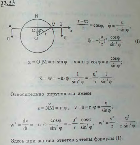 Горизонтальная прямая AB перемещается параллельно самой себе по вертикали с постоянной скоростью u и пересекает при этом неподвижный круг радиуса