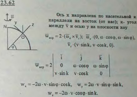 Точка M движется по поверхности Земли; курс движения k угол между направлением на север и скоростью v точки относительно Земли, широта места