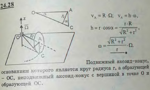 Ось мельничного бегуна OA вращается равномерно вокруг вертикальной оси Oz с угловой скоростью Ω. Длина оси OA=R, радиус бегуна AC=r. Считая