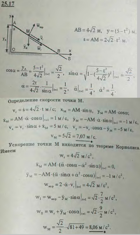 Стержень AB длины 4√2 м скользит концом A вниз вдоль оси y, а концом B вдоль оси x направо. Точка A движется по закону yA= 5-t^2 м. Одновременно