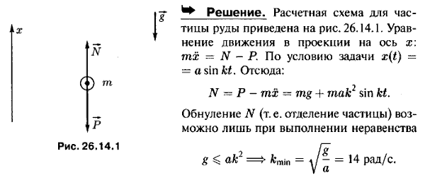 Решето рудообогатительного грохота совершает вертикальные гармонические колебания с амплитудой a=5 см. Найти наименьшую частоту k колебаний решета