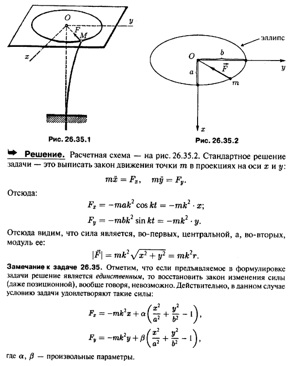 Шарик массы m закреплен на конце вертикального упругого стержня, зажатого нижним концом в неподвижной стойке. При небольших отклонениях стержня