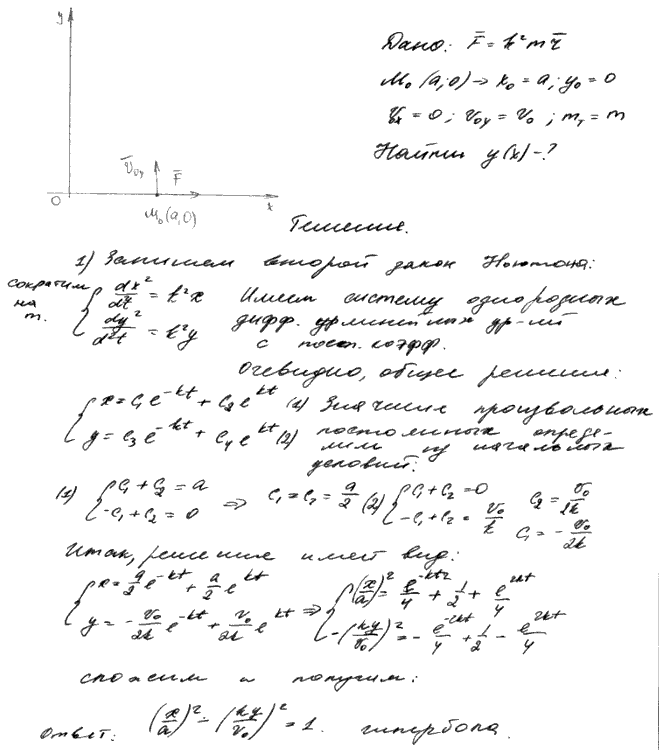 Точка массы m движется под действием силы отталкивания от неподвижного центра O, изменяющейся по закону F=k^2mr, где r-радиус-вектор точки. В