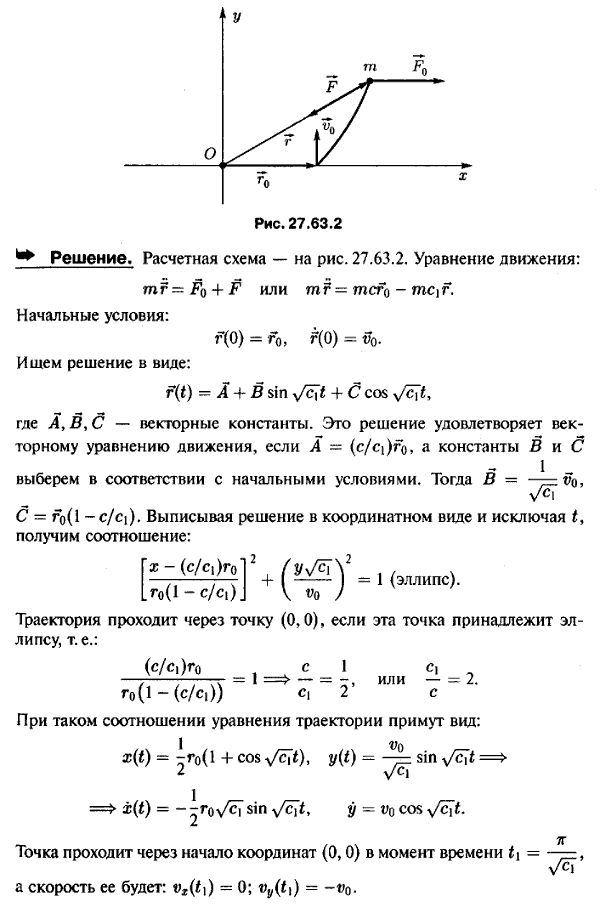 На точку A массы m, которая начинает движение из положения r=r0 где r-радиус-вектор точки со скоростью v0, перпендикулярной r0, действует сила