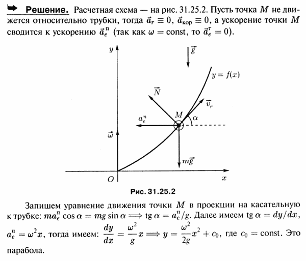 По какой плоской кривой следует изогнуть трубку, чтобы помещенный в нее в любом месте шарик оставался по отношению к трубке в равновесии, если