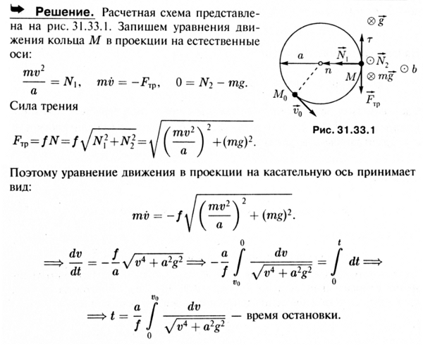 Маленькому кольцу, надетому на проволочную горизонтальную окружность радиуса a, сообщили начальную скорость v0. Коэффициент трения кольца о проволоку