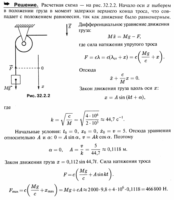 При равномерном спуске груза массы M=2 т со скоростью v=5 м/с произошла неожиданная задержка верхнего конца троса, на котором опускался груз