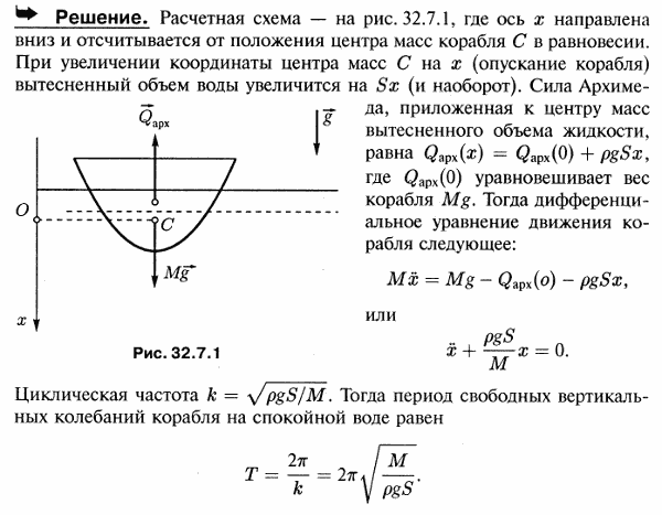 Найти период свободных вертикальных колебаний корабля на спокойной воде, если масса корабля M т, площадь его горизонтальной проекции S м^2. Плотность