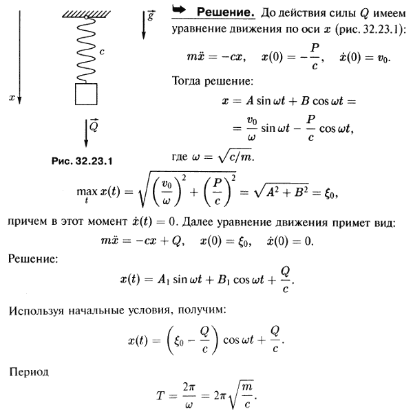 Материальная точка массы m подвешена к концу нерастянутой пружины с коэффициентом жесткости c и отпущена с начальной скоростью v0, направленной