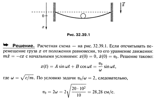 Колебания груза массы M=10 кг, лежащего на середине упругой балки жесткости c=20 Н/см, происходят с амплитудой 2 см. Определить величину начальной