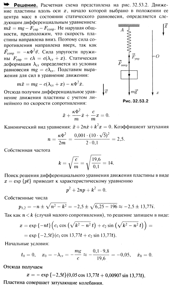 Пластина D массы 100 г, подвешенная на пружине AB в неподвижной точке A, движется между полюсами магнита. Вследствие вихревых токов движение