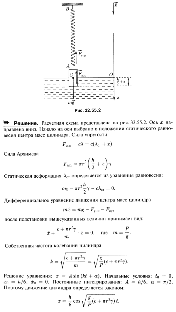 Цилиндр веса P, радиуса r и высоты h подвешен на пружине AB, верхний конец которой B закреплен; цилиндр погружен в воду. В положении равновесия