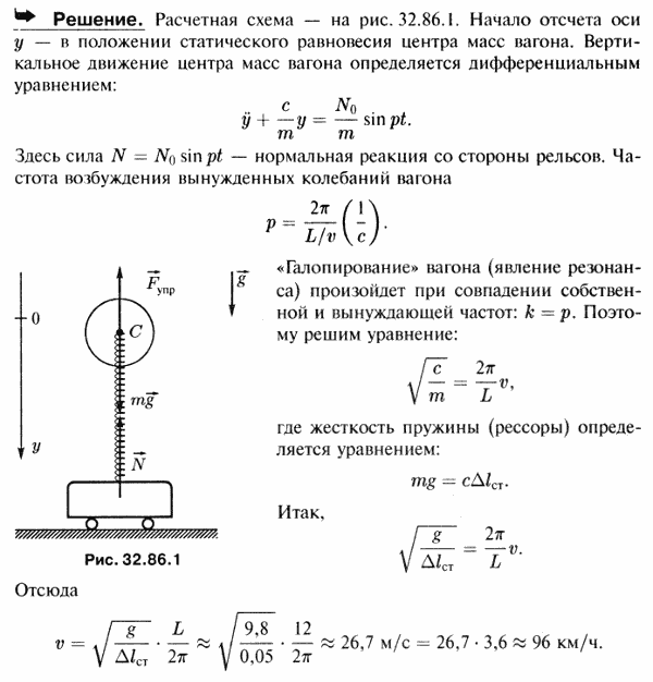 Статический прогиб рессор груженого товарного вагона Δlст=5 см. Определить критическую скорость движения вагона, при которой начнется галопирование