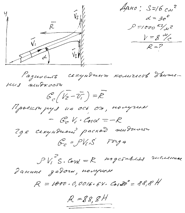 Из наконечника пожарного рукава с поперечным сечением 16 см^2 бьет струя воды под углом α=30° к горизонту со скоростью 8 м/с. Определить силу