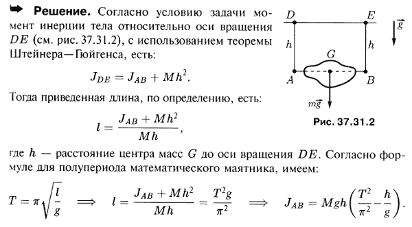 Для определения момента инерции J данного тела относительно некоторой оси AB, проходящей через центр масс G тела, его подвесили жестко скрепленными
