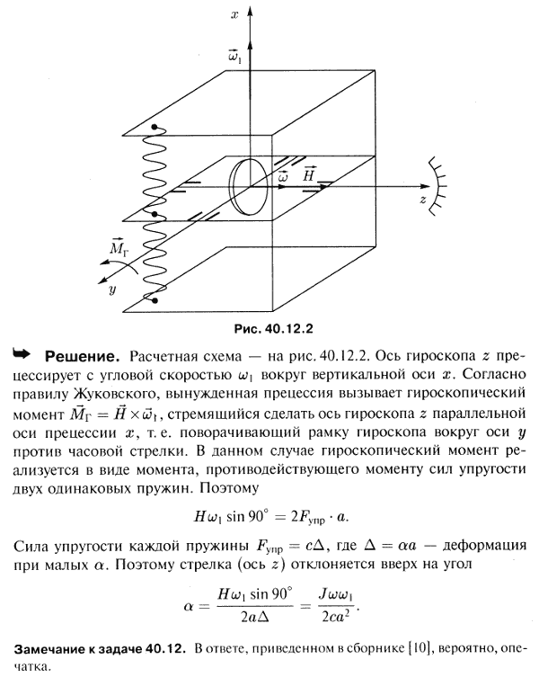 Простейший гиротахометр состоит из гироскопа, рамка которого соединена двумя пружинами, прикрепленными к корпусу прибора. Момент инерции гироскопа
