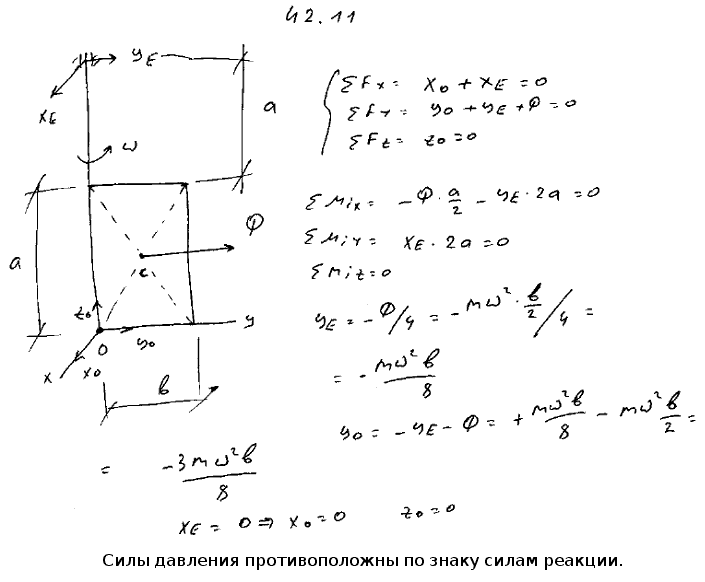 Однородная прямоугольная пластинка OABD массы M со сторонами a и b, прикрепленная стороной OA к валу OE, вращается с постоянной угловой скоростью