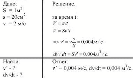 С какой скоростью понижается уровень воды в баке, площадь сечения которого 1 м^2, если скорость течения воды в отводящей трубе сечением 20 см2