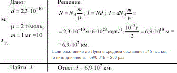 Считая, что диаметр молекул водорода составляет около 2,3*10^-10 м, подсчитать, какой длины получилась бы нить, если бы все молекулы, содержащиеся