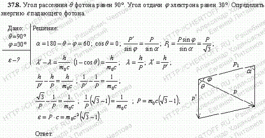 Угол рассеяния θ фотона равен 90°. Угол отдачи φ электрона равен 30°. Определить энергию ε падающего фотона.