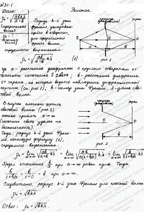 Зная формулу радиуса k-й зоны Френеля для сферической волны ρk=&radic;abkλ/(a+b), вывести соответствующую формулу для плоской волны.