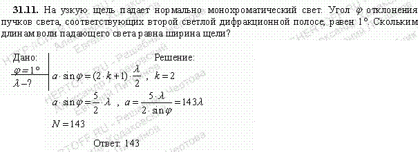 На узкую щель падает нормально монохроматический свет. Угол φ отклонения пучков света, соответствующих второй светлой дифракционной полосе, равен