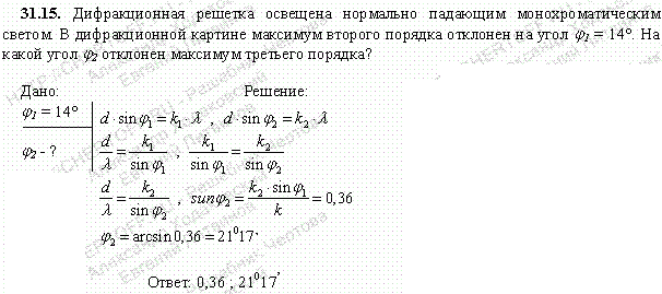 Дифракционная решетка освещена нормально падающим монохроматическим светом. В дифракционной картине максимум второго порядка отклонен на угол