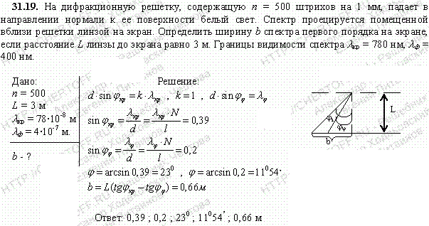 На дифракционную решетку, содержащую n=500 штрихов на 1 мм, падает в направлении нормали к ее поверхности белый свет. Спектр проецируется помещенной
