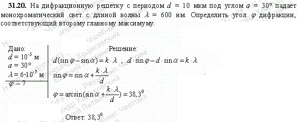 На дифракционную решетку с периодом d=10 мкм под углом α=30° падает монохроматический свет с длиной волны λ=600 нм. Определить угол φ дифракции