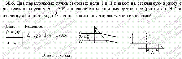 Два параллельных пучка световых волн I и II падают на стеклянную призму с преломляющим углом θ=30° и после преломления выходят из нее рис. 30.6