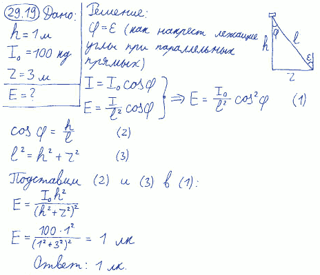 На высоте h=1 м над горизонтальной плоскостью параллельно ей расположен небольшой светящийся диск. Сила света I0 диска в направлении его оси