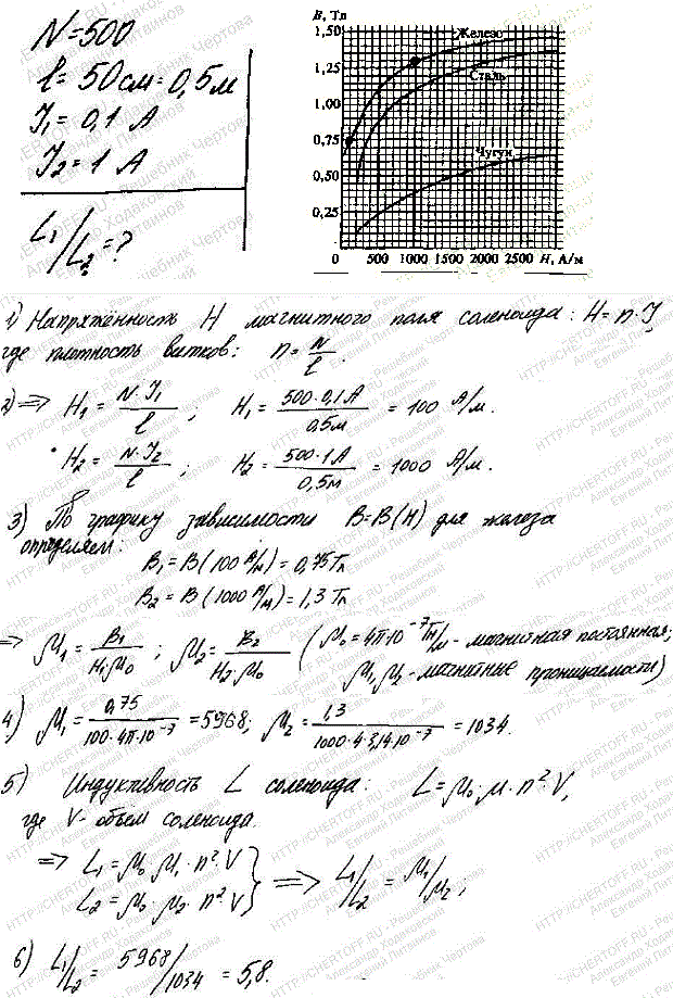 Обмотка соленоида с железным сердечником содержит N=500 витков. Длина l сердечника равна 50 см. Как и во сколько раз изменится индуктивность