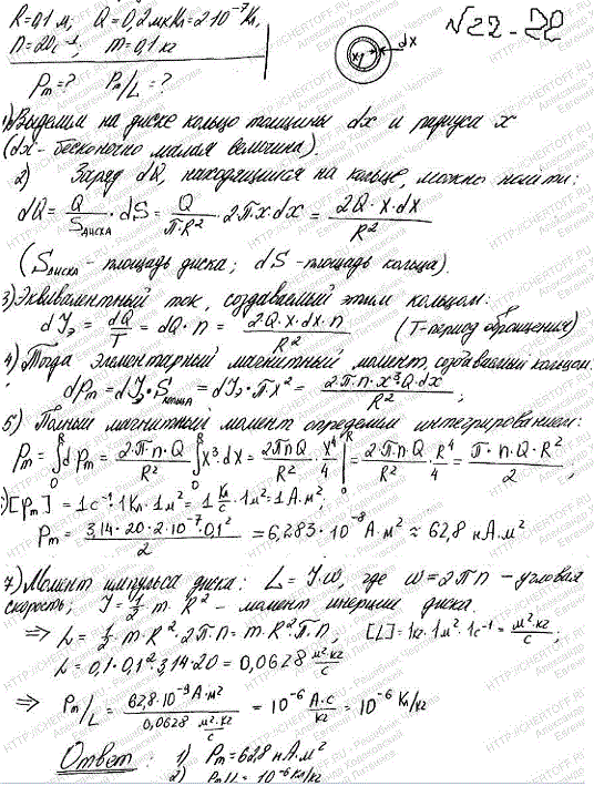 Диск радиусом R=10 см несет равномерно распределенный по поверхности заряд Q=0,2 мкКл. Диск равномерно вращается с частотой n=20 с^-1 относительно