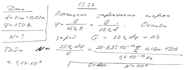 Металлический шарик диаметром d=2 см заряжен отрицательно до потенциала φ=150 B. Сколько электронов находится на поверхности шарика?