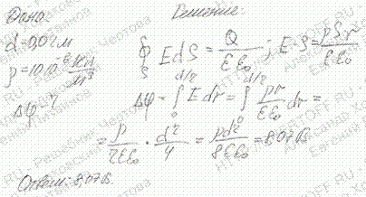 Плоская стеклянная пластинка толщиной d=2 см заряжена равномерно с объемной плотностью ρ=10 мкКл/м^3. Найти разность потенциалов Δφ между точкой