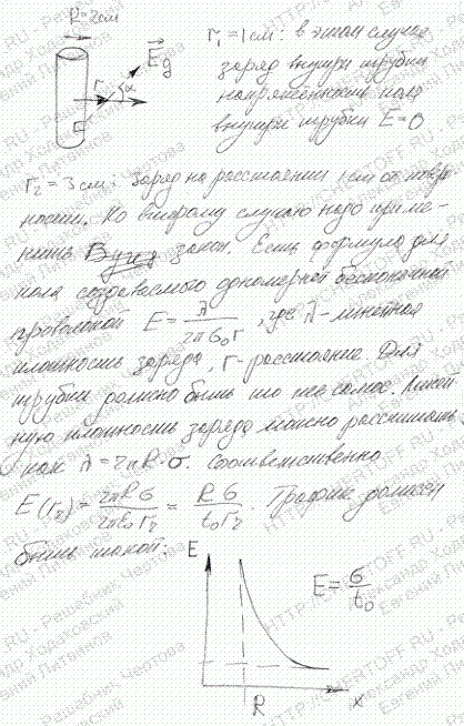 Бесконечно длинная тонкостенная металлическая трубка радиусом R=2 см несет равномерно распределенный по поверхности заряд σ=1 нКл/м^2). Определить