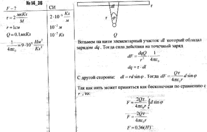 Тонкая нить несет равномерно распределенный по длине заряд с линейной плотностью τ=2 мкКл/м. Вблизи средней части нити на расстоянии r=1 см