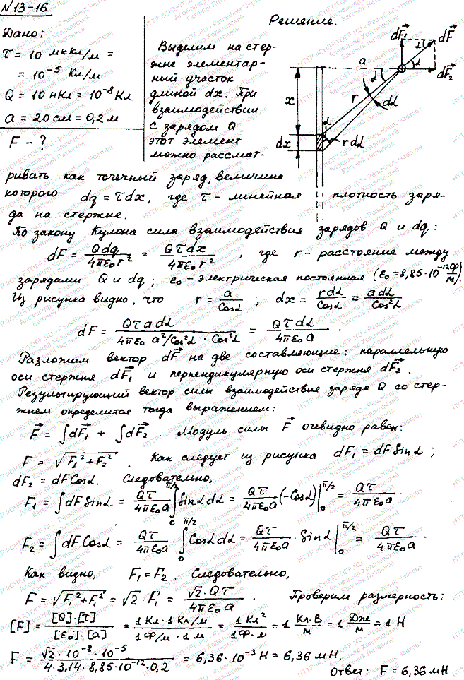 Тонкий очень длинный стержень равномерно заряжен с линейной плотностью т заряда, равной 10 мкКл/м. На перпендикуляре к оси стержня, восставленном