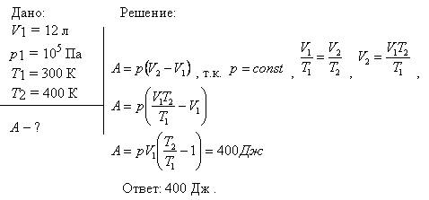 Газ, занимавший объем V1=12 л под давлением p1=100 кПа, был изобарно нагрет от температуры T1=300 К до T2=400 К. Определить работу A расширения