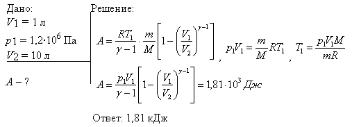 Кислород, занимавший объем V1=1 л под давлением p1=1,2 МПа, адиабатно расширился до объема V2=10 л. Определить работу А расширения газа
