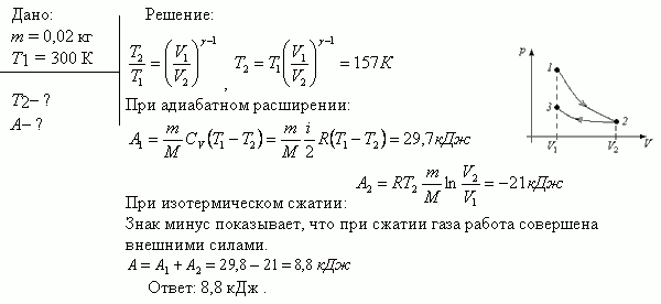 В цилиндре под поршнем находится водород массой m=0,02 кг при температуре T1=300 К. Водород сначала расширился адиабатно, увеличив свой объем