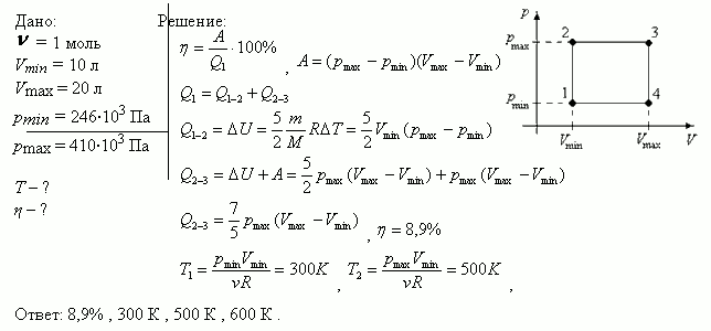 Идеальный двухатомный газ, содержащий количество вещества ν=1 моль, совершает цикл, состоящий из двух изохор и двух изобар. Наименьший объем