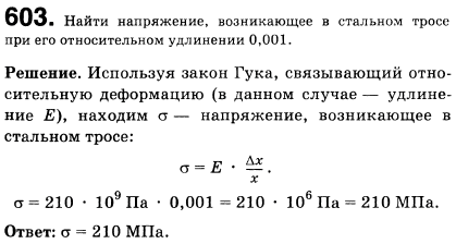 Найти механическое напряжение, возникающее в стальном тросе при его относительном удлинении 0,001